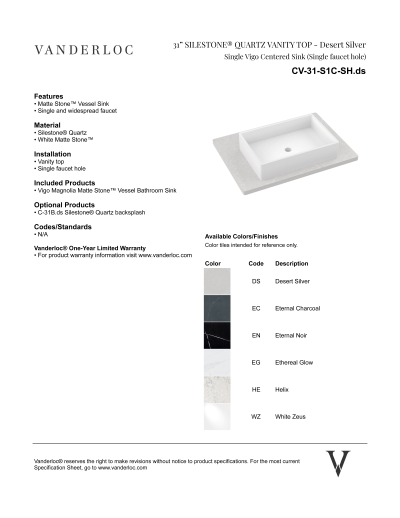 31" S1C Countertop Specifications