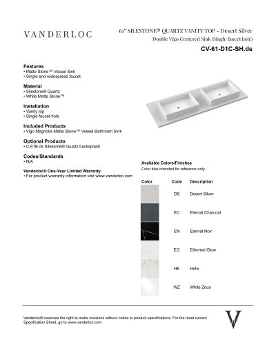 61" D1C Countertop Specifications