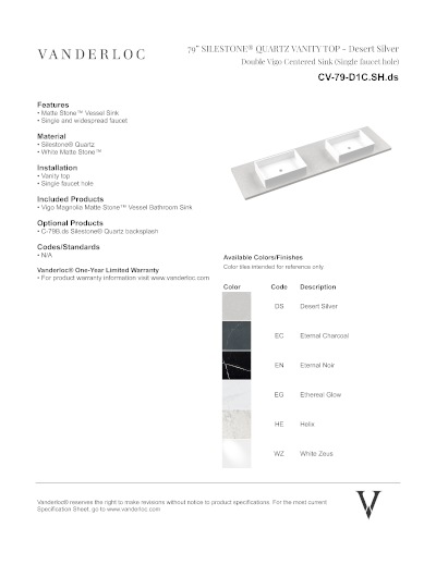 79" D1C Countertop Specifications